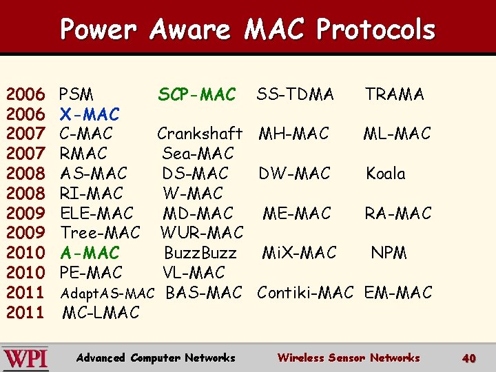 Power Aware MAC Protocols 2006 2007 2008 2009 2010 2011 PSM X-MAC C-MAC RMAC