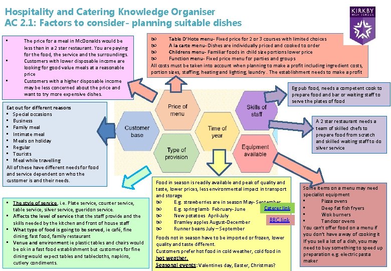 Hospitality and Catering Knowledge Organiser AC 2. 1: Factors to consider- planning suitable dishes
