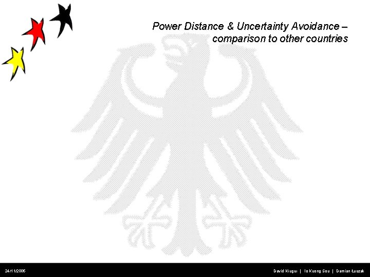 Power Distance & Uncertainty Avoidance – comparison to other countries 24/11/2005 David Kruger |