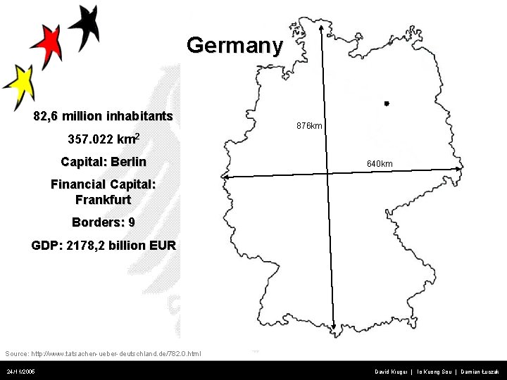 Germany 82, 6 million inhabitants 876 km 357. 022 km 2 Capital: Berlin 640