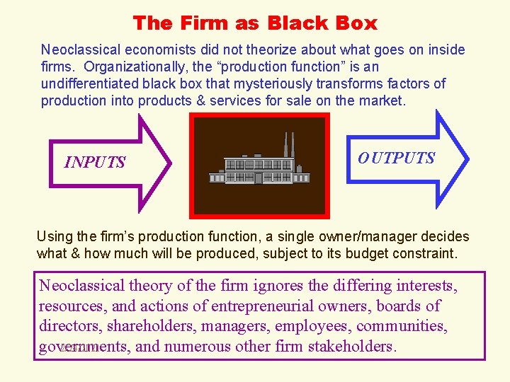 The Firm as Black Box Neoclassical economists did not theorize about what goes on