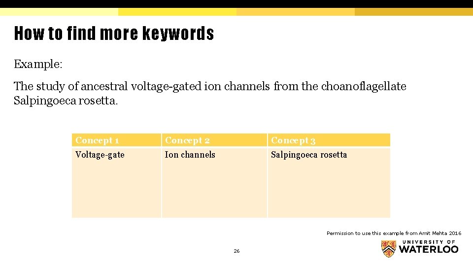 How to find more keywords Example: The study of ancestral voltage-gated ion channels from