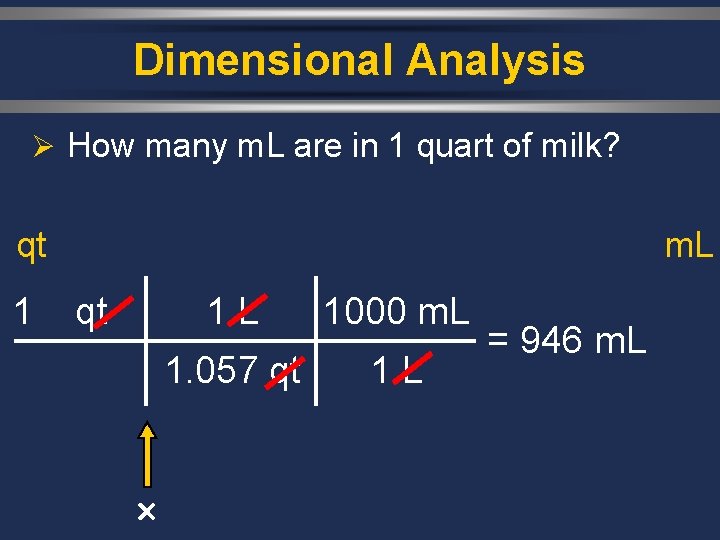 Dimensional Analysis Ø How many m. L are in 1 quart of milk? qt