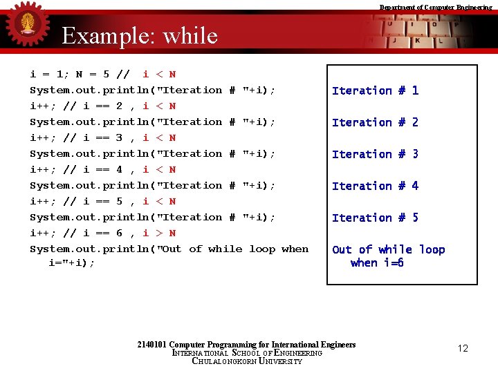 Department of Computer Engineering Example: while i = 1; N = 5 // i