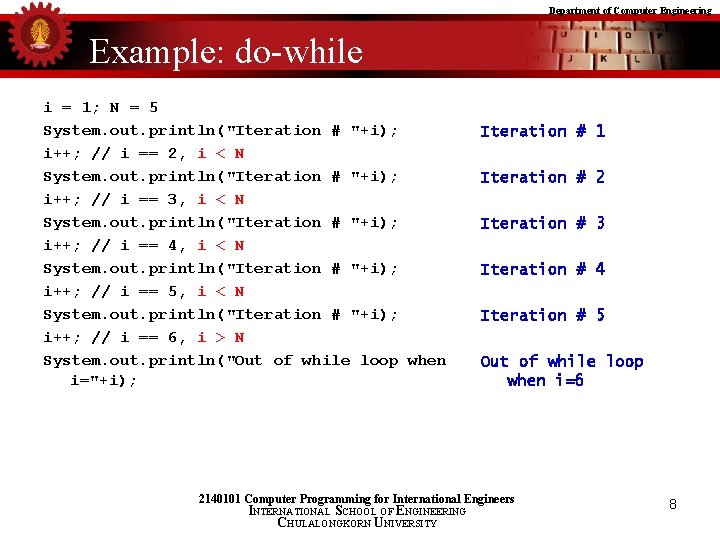 Department of Computer Engineering Example: do-while i = 1; N = 5 System. out.