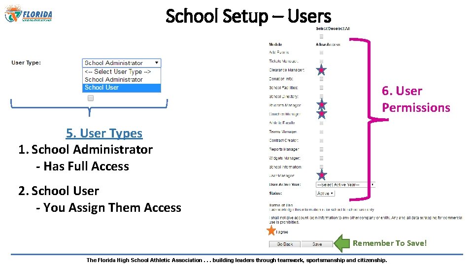 School Setup – Users 6. User Permissions 5. User Types 1. School Administrator -