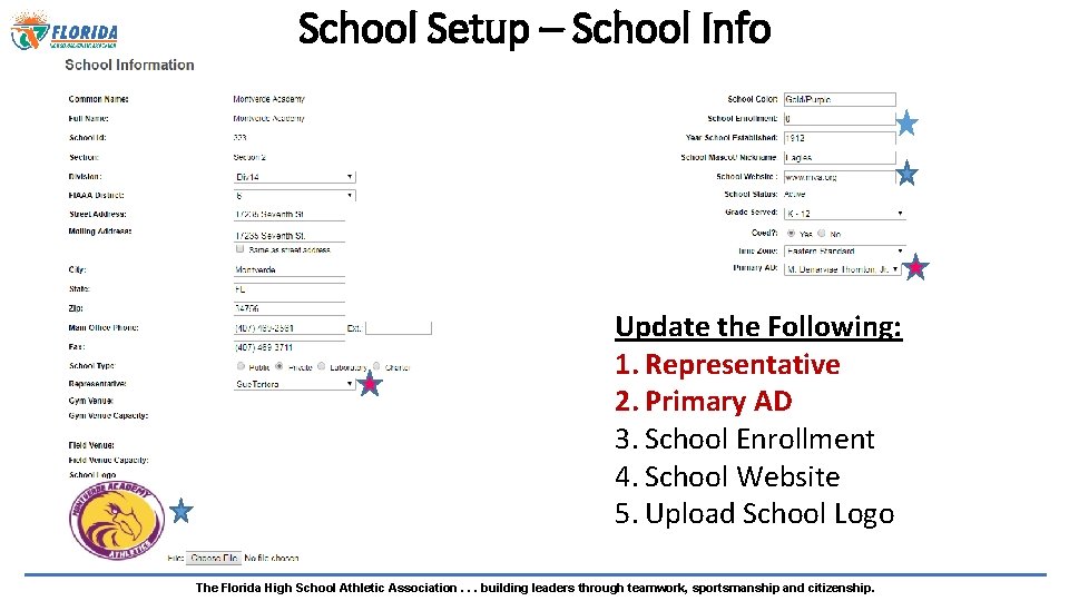 School Setup – School Info Update the Following: 1. Representative 2. Primary AD 3.