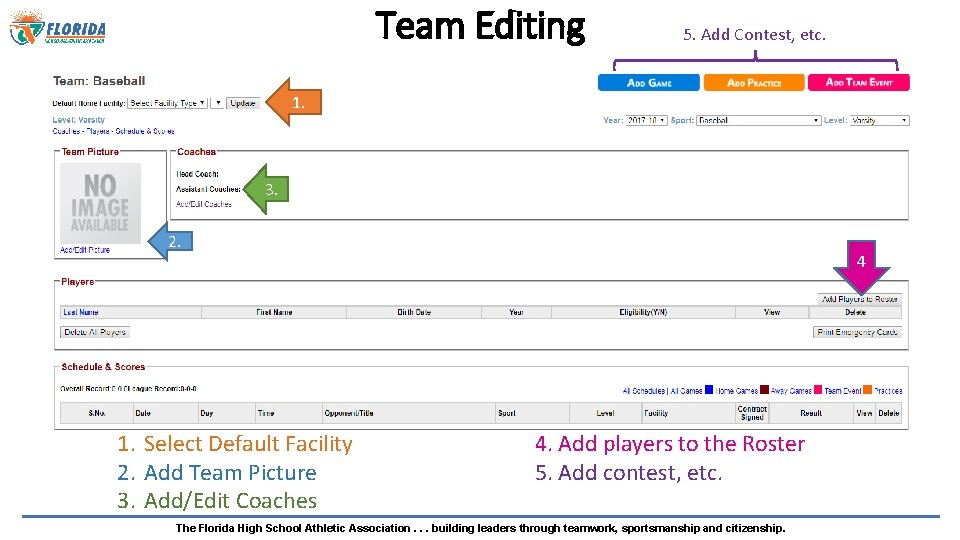 Team Editing 5. Add Contest, etc. 1. 3. 2. 1. Select Default Facility 2.