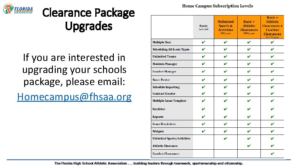 Clearance Package Upgrades If you are interested in upgrading your schools package, please email: