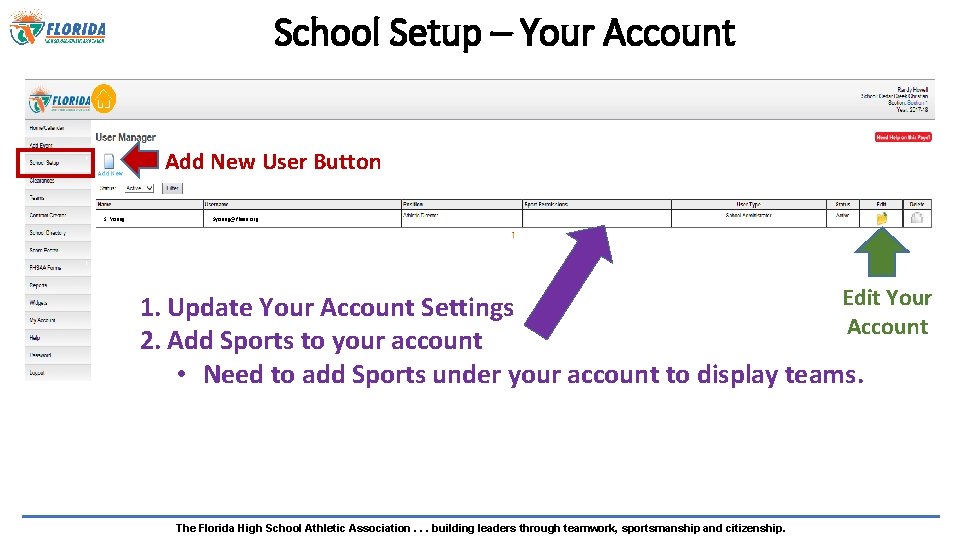 School Setup – Your Account Add New User Button S. Young Syoung@fhsaa. org Edit