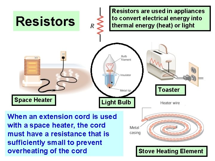 Resistors are used in appliances to convert electrical energy into thermal energy (heat) or