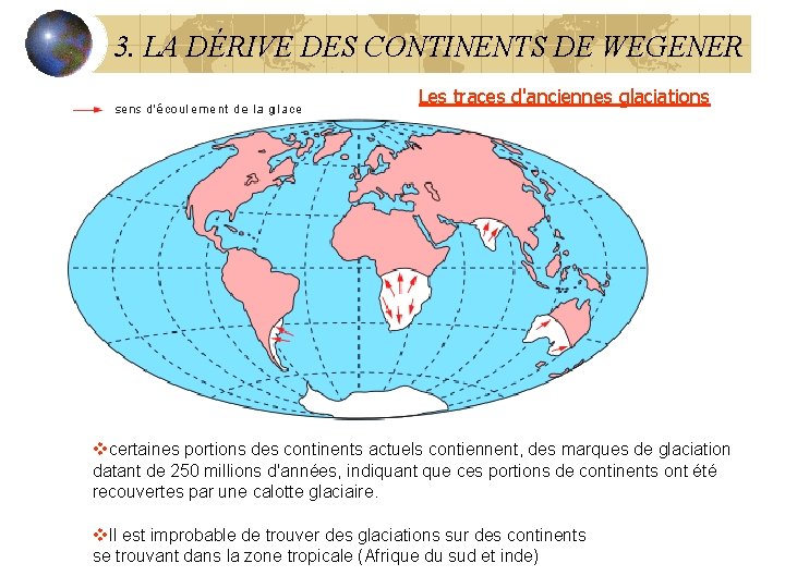3. LA DÉRIVE DES CONTINENTS DE WEGENER Les traces d'anciennes glaciations vcertaines portions des