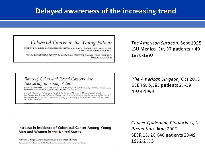 Delayed awareness of the increasing trend The American Surgeon, Sept 1998 LSU Medical Ctr,