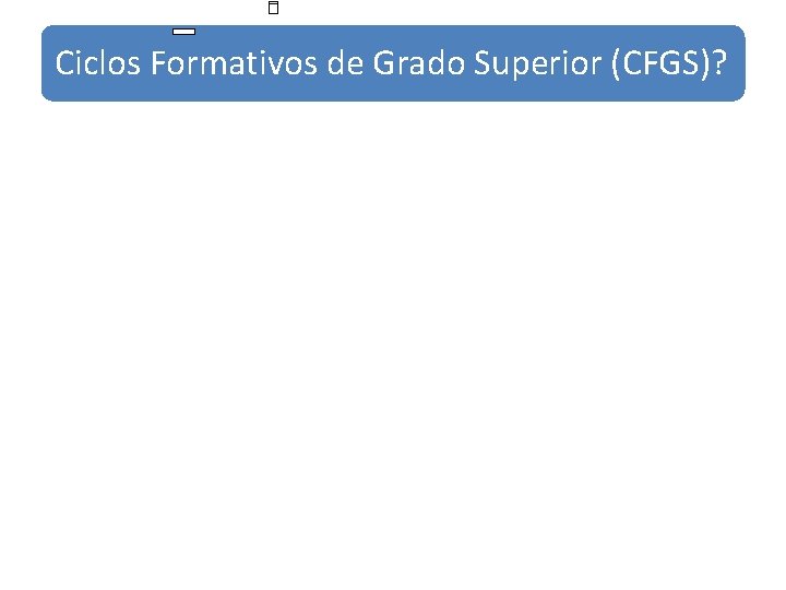 Ciclos Formativos de Grado Superior (CFGS)? 