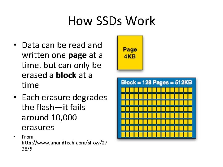 How SSDs Work • Data can be read and written one page at a How SSDs Work • Data can be read and written one page at a