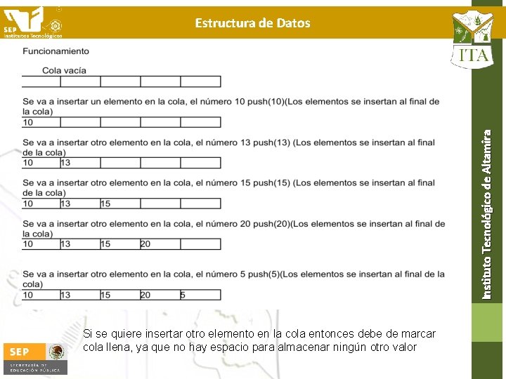 Instituto Tecnológico de Altamira Estructura de Datos Si se quiere insertar otro elemento en