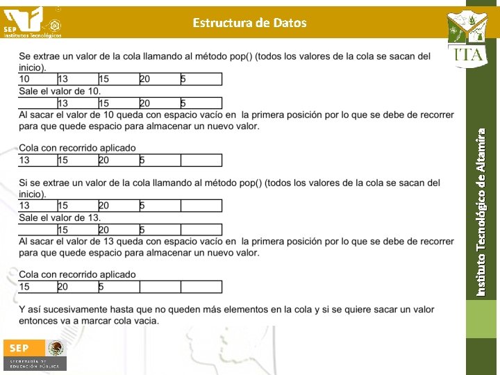 Instituto Tecnológico de Altamira Estructura de Datos 