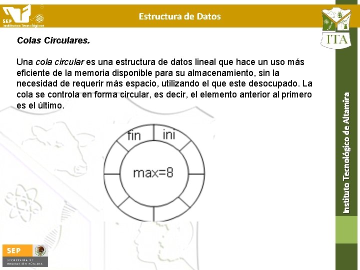 Colas Circulares. Una cola circular es una estructura de datos lineal que hace un