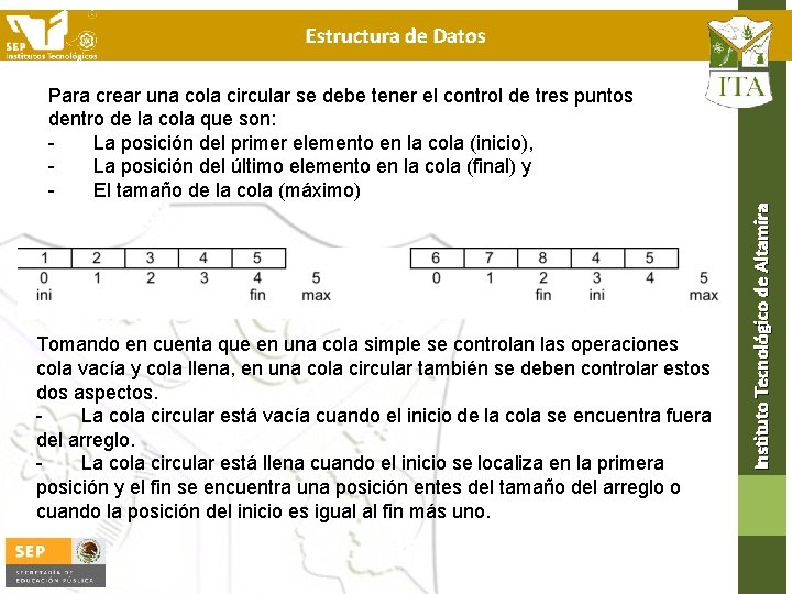 Estructura de Datos Tomando en cuenta que en una cola simple se controlan las