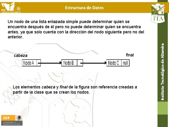 Estructura de Datos cabeza final Los elementos cabeza y final de la figura son