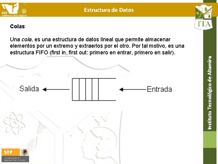 Estructura de Datos Instituto Tecnológico de Altamira Colas Una cola, es una estructura de
