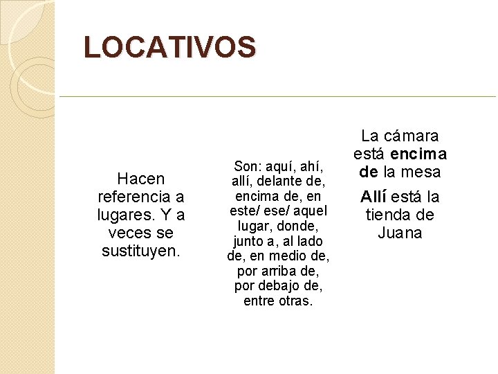 LOCATIVOS Hacen referencia a lugares. Y a veces se sustituyen. Son: aquí, ahí, allí,