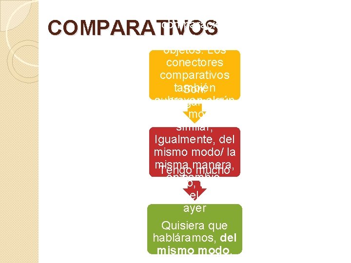 Son utilizados para hacer comparación entre dos objetos. Los conectores comparativos también Son: subrayan