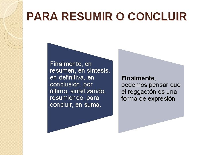 PARA RESUMIR O CONCLUIR Finalmente, en resumen, en síntesis, en definitiva, en conclusión, por