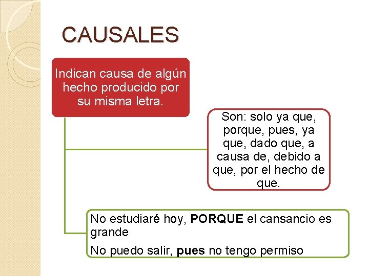 CAUSALES Indican causa de algún hecho producido por su misma letra. Son: solo ya CAUSALES Indican causa de algún hecho producido por su misma letra. Son: solo ya