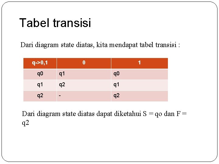 Tabel transisi Dari diagram state diatas, kita mendapat tabel transisi : q->0, 1 0