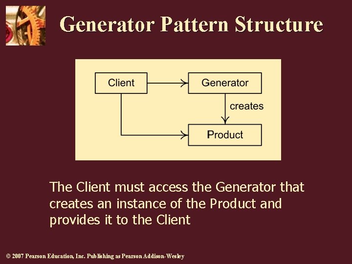 Generator Pattern Structure The Client must access the Generator that creates an instance of