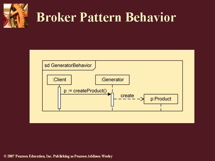 Broker Pattern Behavior © 2007 Pearson Education, Inc. Publishing as Pearson Addison-Wesley 
