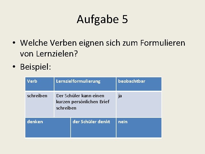 Aufgabe 5 • Welche Verben eignen sich zum Formulieren von Lernzielen? • Beispiel: Verb