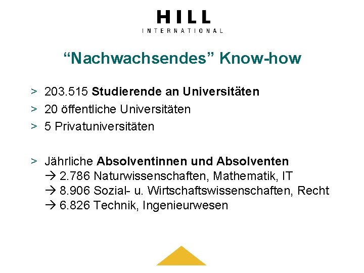 “Nachwachsendes” Know-how > 203. 515 Studierende an Universitäten > 20 öffentliche Universitäten > 5