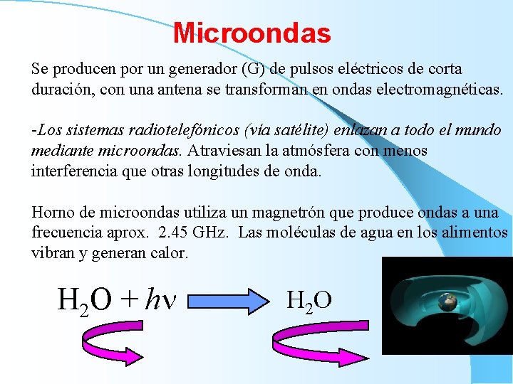 Microondas Se producen por un generador (G) de pulsos eléctricos de corta duración, con