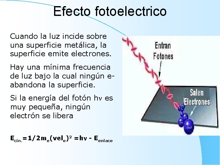 Efecto fotoelectrico Cuando la luz incide sobre una superficie metálica, la superficie emite electrones.