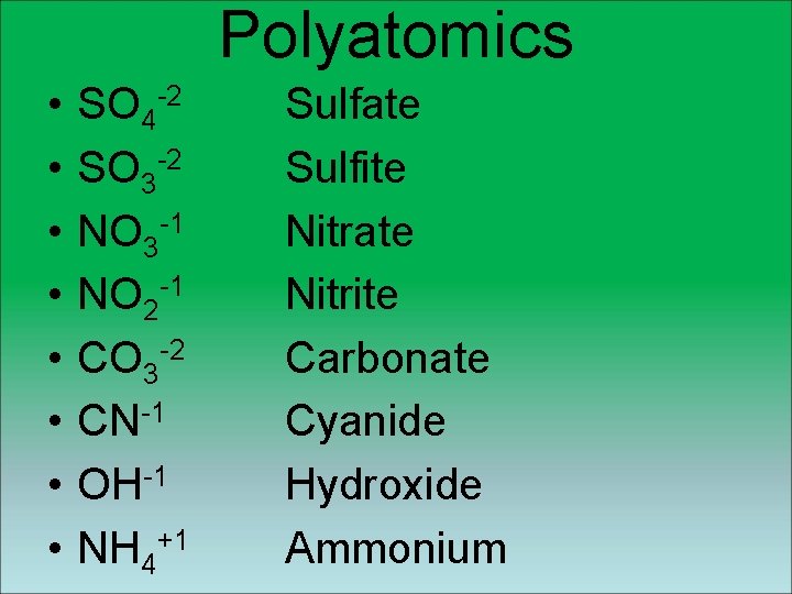 Polyatomics • • SO 4 -2 SO 3 -2 NO 3 -1 NO 2 Polyatomics • • SO 4 -2 SO 3 -2 NO 3 -1 NO 2
