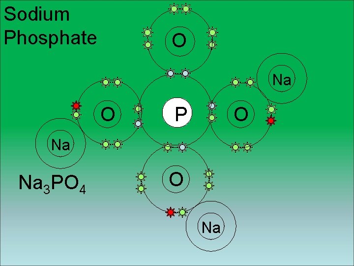 Sodium Phosphate O Na O P O Na Na 3 PO 4 O Na Sodium Phosphate O Na O P O Na Na 3 PO 4 O Na