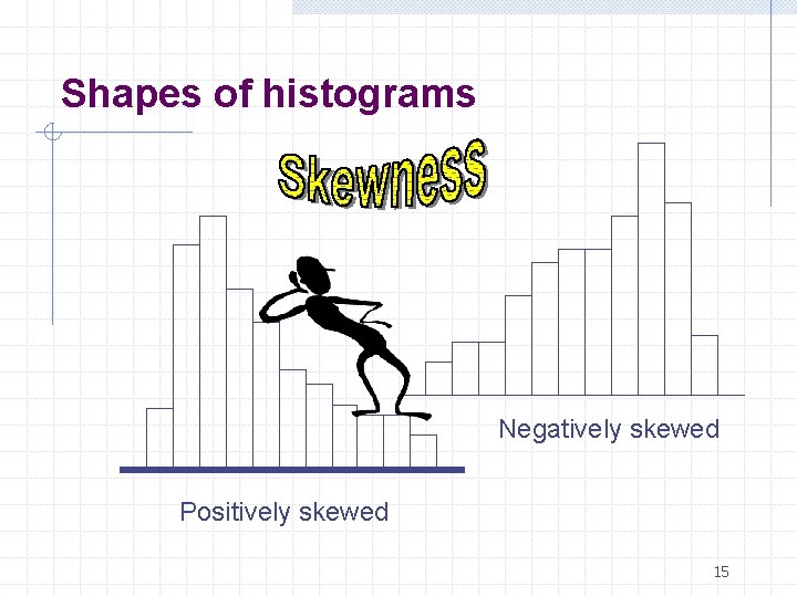 Shapes of histograms Negatively skewed Positively skewed 15 
