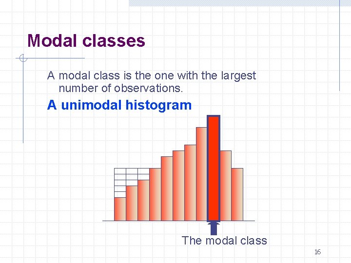Modal classes A modal class is the one with the largest number of observations.