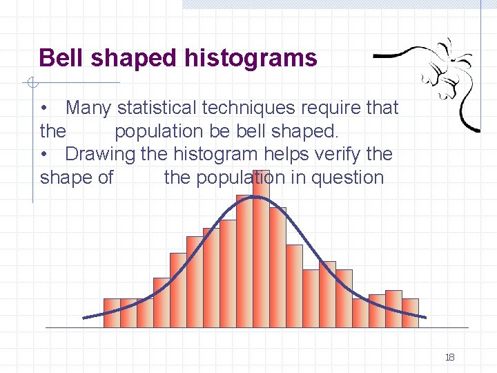 Bell shaped histograms • Many statistical techniques require that the population be bell shaped.