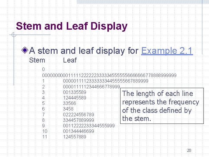 Stem and Leaf Display A stem and leaf display for Example 2. 1 Stem