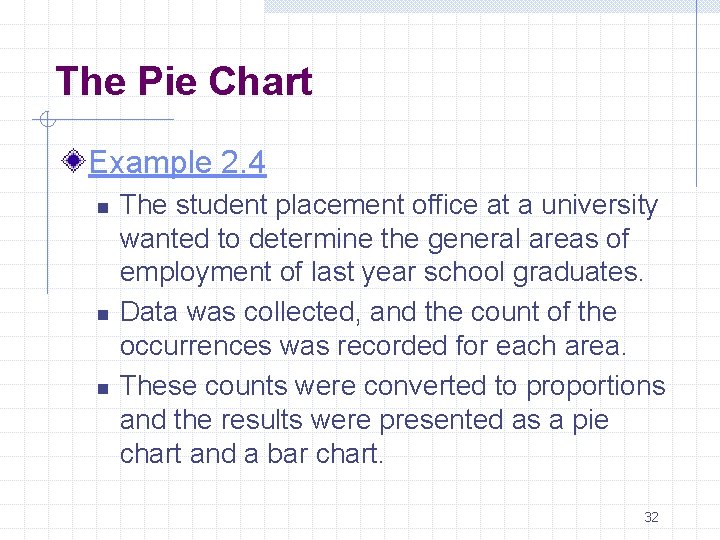 The Pie Chart Example 2. 4 n n n The student placement office at