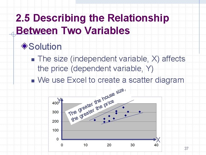 2. 5 Describing the Relationship Between Two Variables Solution n n The size (independent