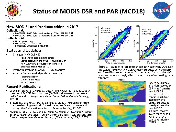 Status of MODIS DSR and PAR (MCD 18) New MODIS Land Products added in Status of MODIS DSR and PAR (MCD 18) New MODIS Land Products added in