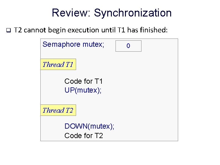 Review: Synchronization q T 2 cannot begin execution until T 1 has finished: Semaphore