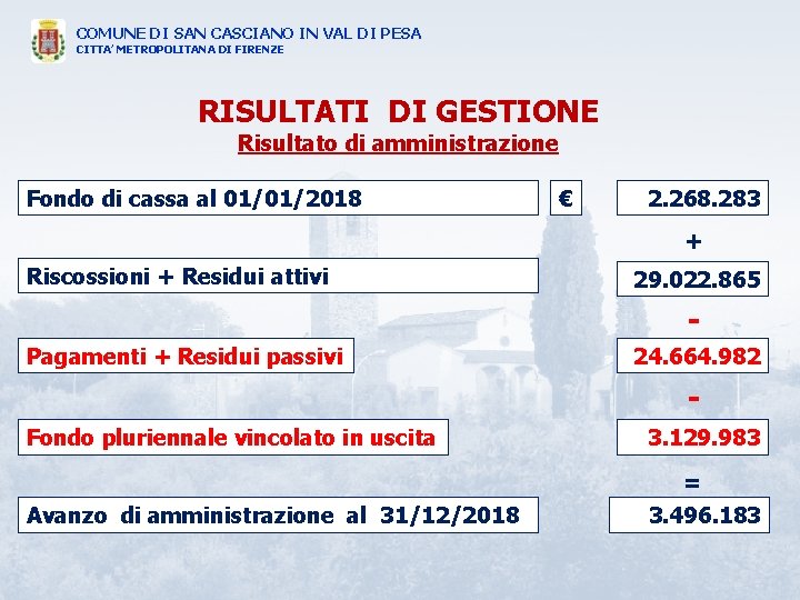 COMUNE DI SAN CASCIANO IN VAL DI PESA CITTA’ METROPOLITANA DI FIRENZE RISULTATI DI