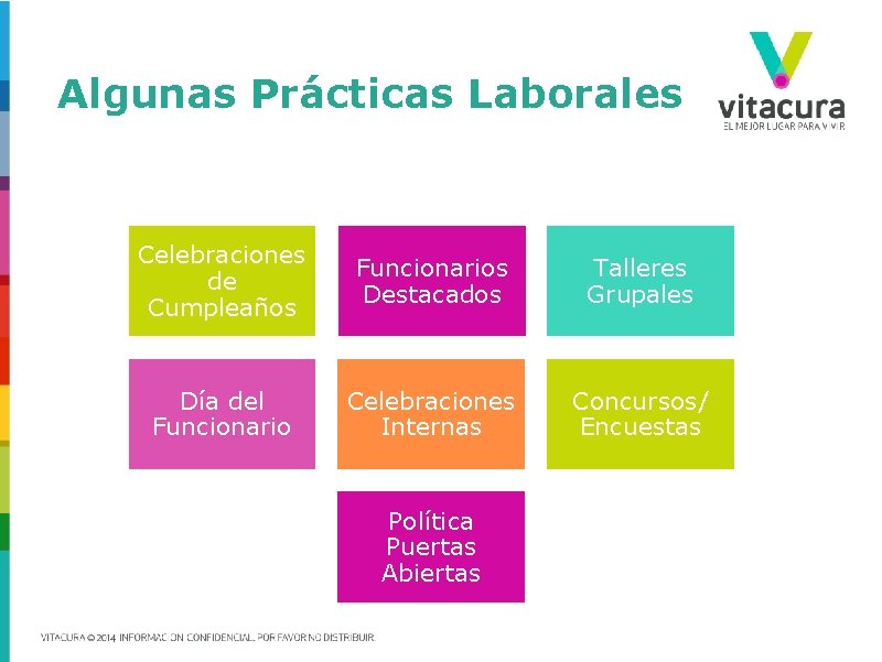 Algunas Prácticas Laborales Celebraciones de Cumpleaños Funcionarios Destacados Talleres Grupales Día del Funcionario Celebraciones