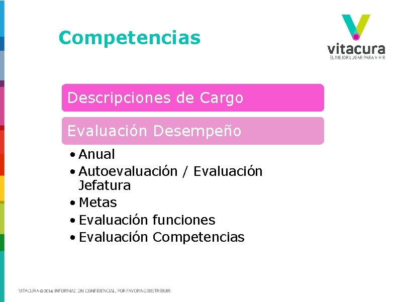 Competencias Descripciones de Cargo Evaluación Desempeño • Anual • Autoevaluación / Evaluación Jefatura •