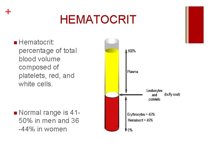 + HEMATOCRIT n Hematocrit: percentage of total blood volume composed of platelets, red, and